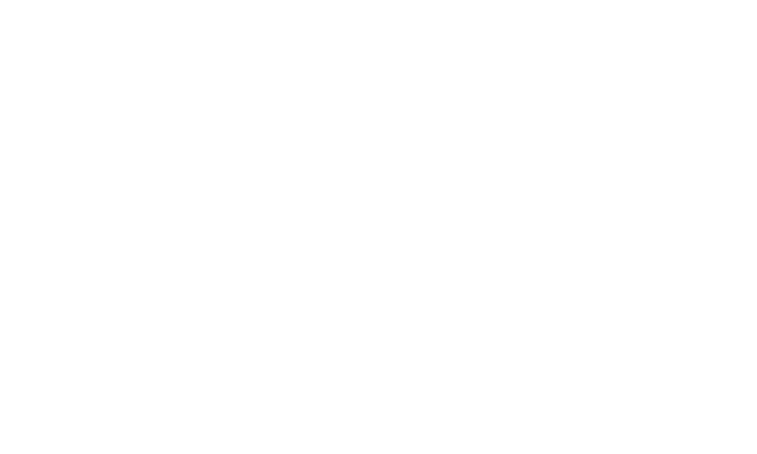 business standard