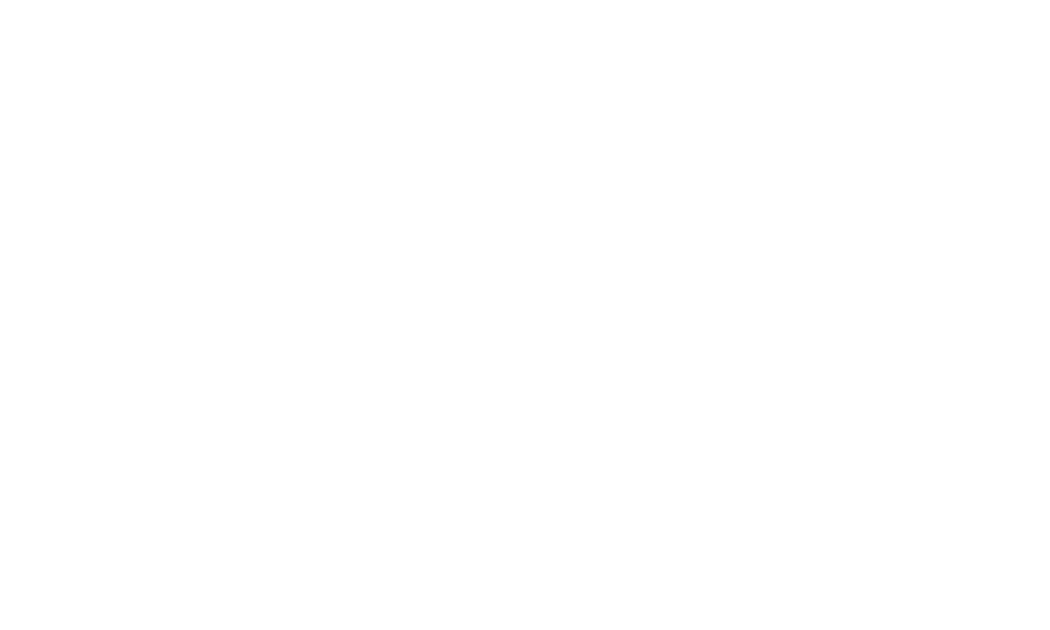 business standard